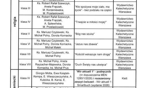 Zdjęcie do Podręczniki niepodlegające dotacji na rok szkol. 2026/2027